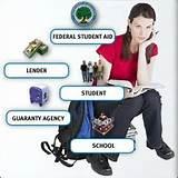 images of Student Loan Consolidation Rate images of Student Loan Consolidation Rate