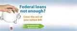 pictures of Direct Loans Student Loans pictures of Direct Loans Student Loans