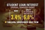 Current Student Loan Rates photos Current Student Loan Rates photos