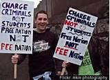 College Loan Rates pictures College Loan Rates pictures