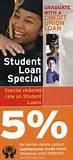 Credit Union Student Loans