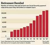 images of Find Student Loans images of Find Student Loans
