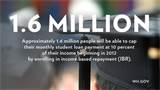 Obama Student Loan Forgiveness Obama Student Loan Forgiveness
