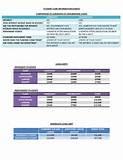 Student Loan Comparison