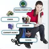 images of Consolidate Student Loan images of Consolidate Student Loan