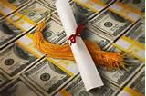 pictures of Student Loans Repayment pictures of Student Loans Repayment