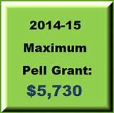 Pell Grant Up Pell Grant Up