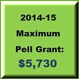 Pell Grant Up